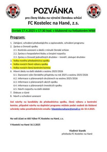 Výroční členská schůze FC Kostelec na Hané